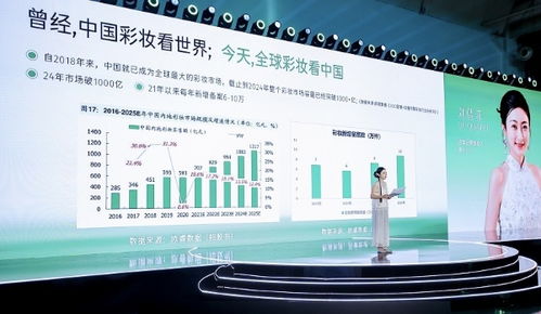 杭州見證美妝科研盛會 逐本攜手行業(yè)專家，共探技術開發(fā)與產(chǎn)業(yè)未來